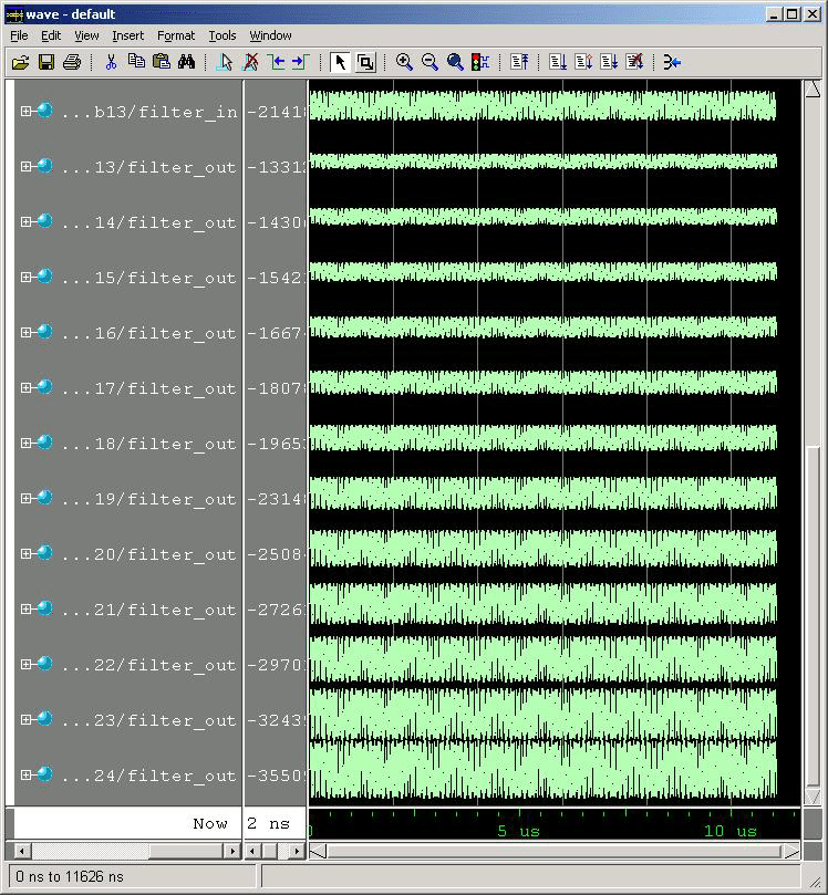 HDL Tone Control Filter Bank