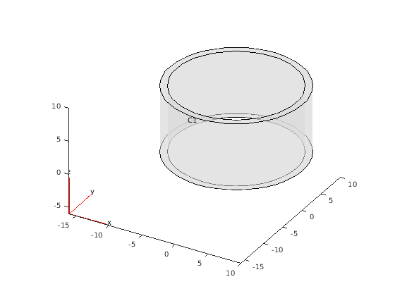 Figure contains an axes object. The axes object contains 3 objects of type quiver, patch, line.