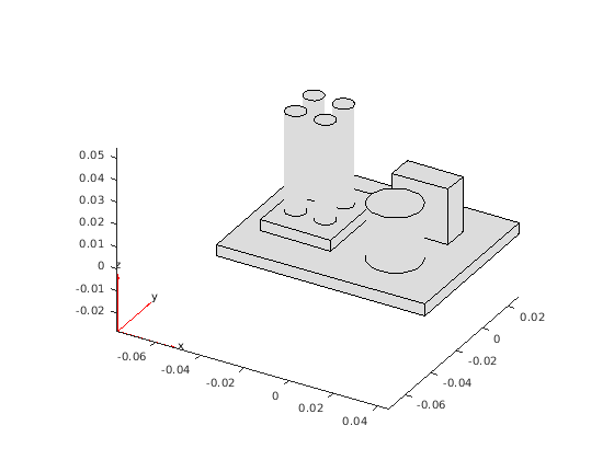 Figure contains an axes object. The axes object contains 3 objects of type quiver, patch, line.