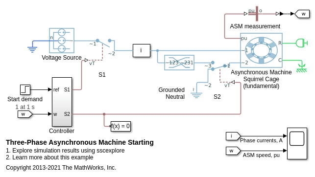 Three-Phase Asynchronous Machine Starting