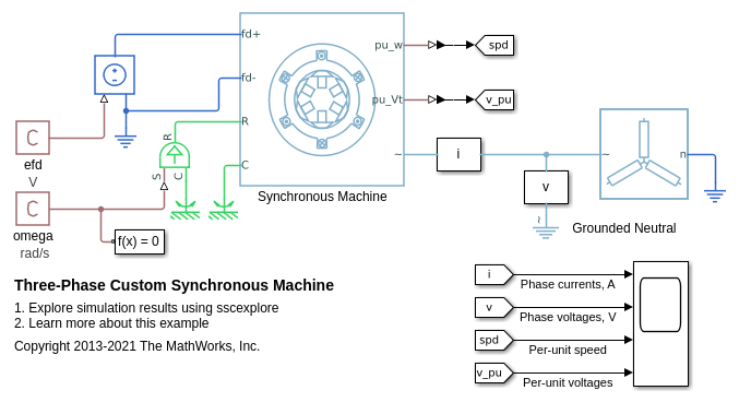 Three-Phase Custom Synchronous Machine