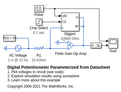 Digital Potentiometer Parameterized from Datasheet