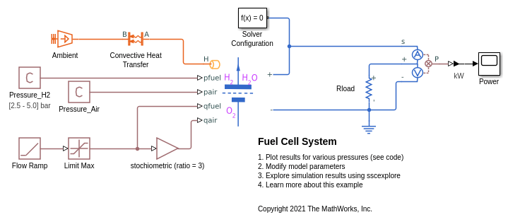 Fuel Cell System