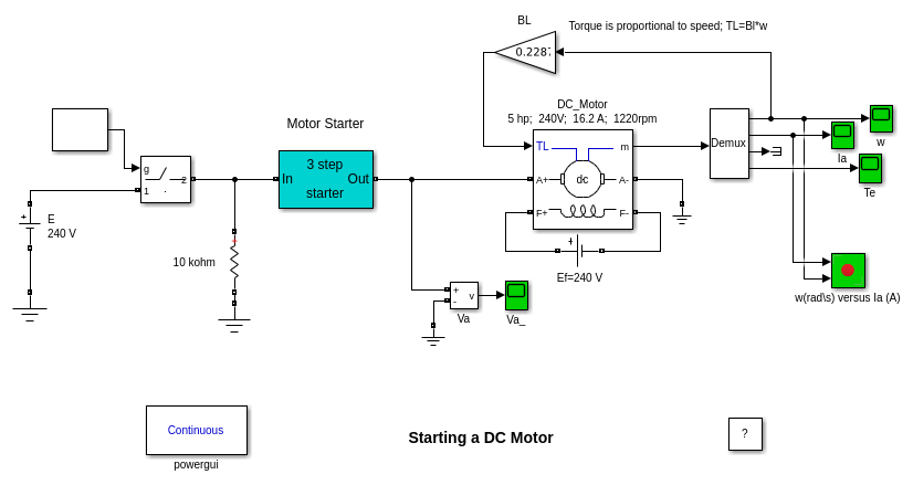 Starting a DC Motor