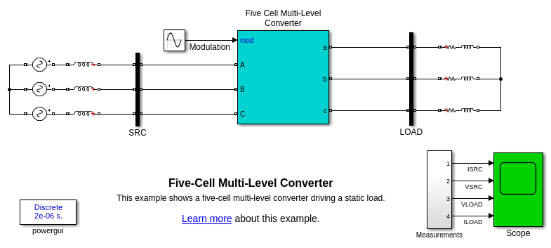 Five-Cell Multi-Level Converter