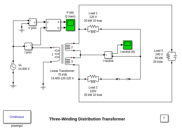 Three-Winding Distribution Transformer