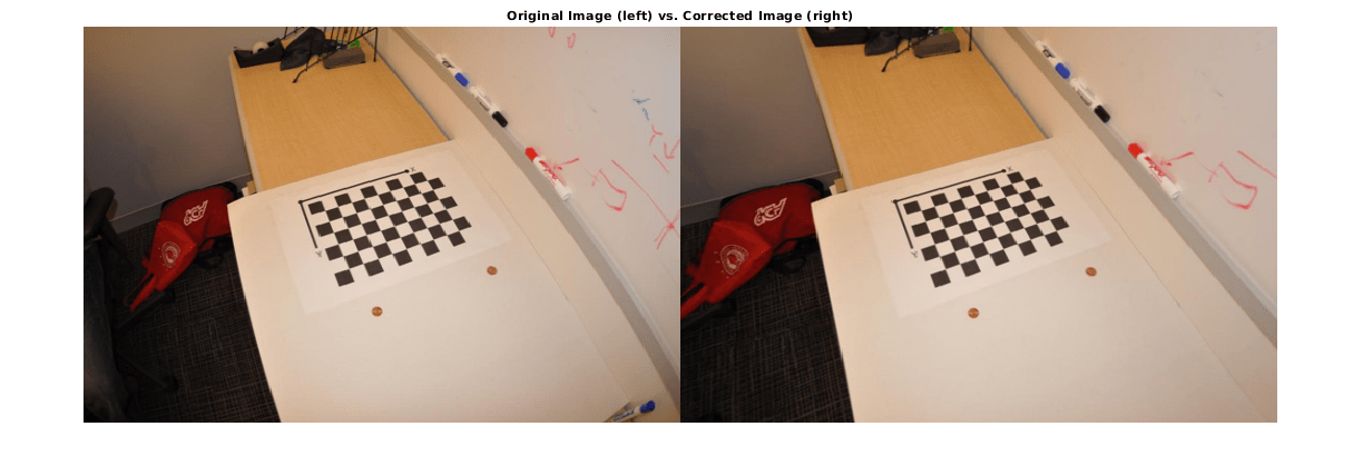 Figure contains an axes object. The axes object with title Original Image (left) vs. Corrected Image (right) contains an object of type image.