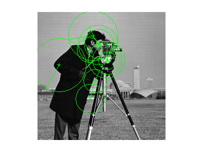 Figure contains an axes object. The axes object contains 3 objects of type image, line.