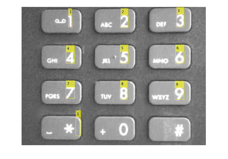 Figure contains an axes object. The axes object contains an object of type image.