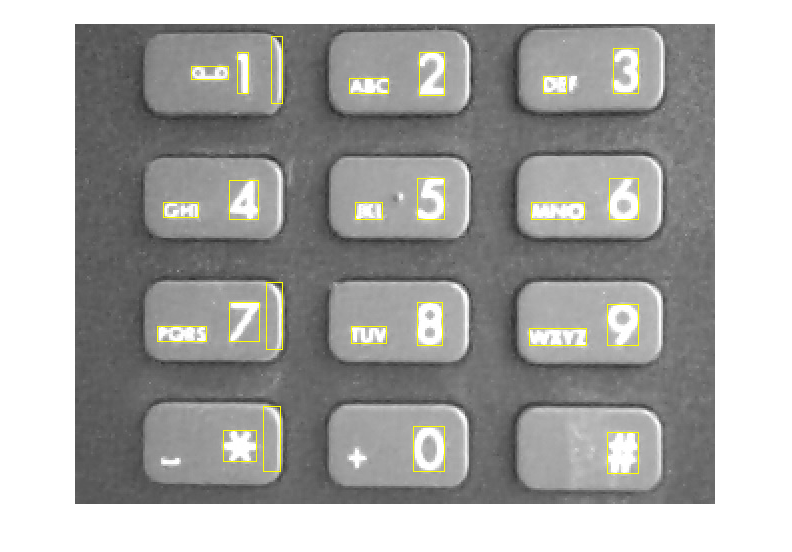 Figure contains an axes object. The axes object contains an object of type image.