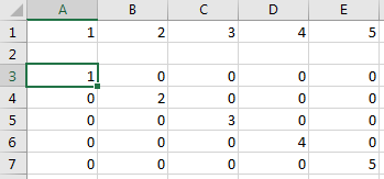 Worksheet contains numbers 1 through 5 in cells A1 through E5 and the resulting diagonal matrix with the same numbers in cells A3 through E7.