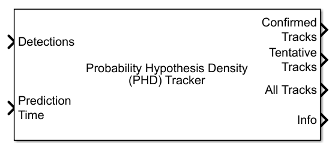 Probability Hypothesis Density Tracker block