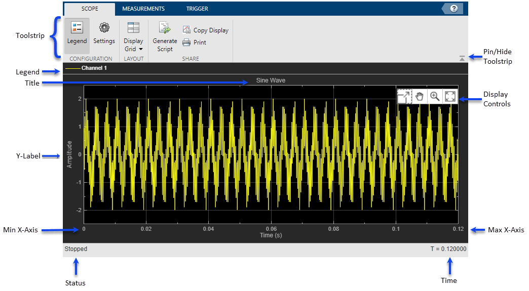 Windows scope. Scope матлаб. Транспонировать матрицу Matlab. Matlab scope 4 фазы. Matlab scope настройка.