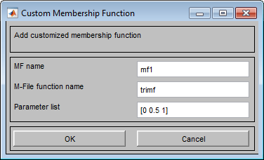 Initially, the Custom Membership Function dialog box contains parameters for a default triangular membership function.
