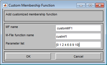 Custom membership function dialog box showing the specified name, custom function, and parameters