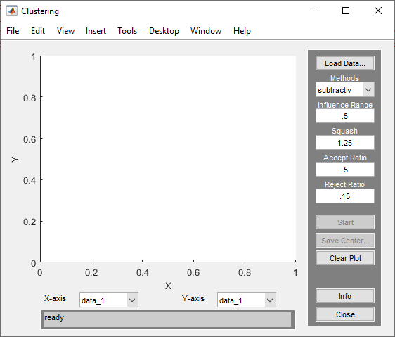 By default, the Clustering tool shows an empty plot on the left, clustering options on the right, and a button for loading data in the top right corner.