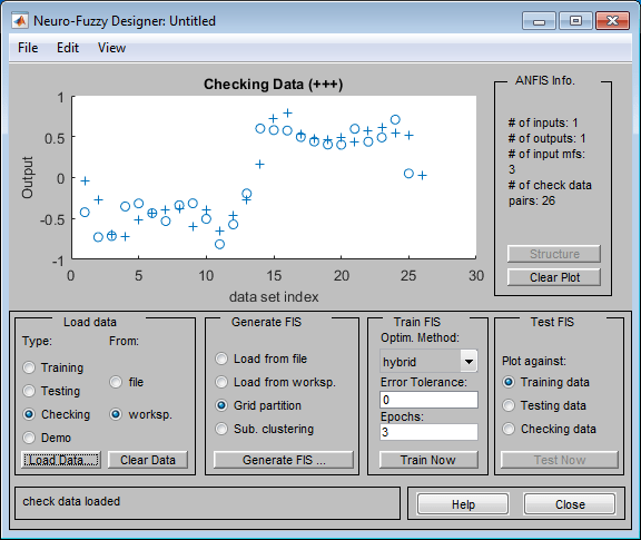 Neuro-Fuzzy Designer app showing a plot with the imported checking data together with the training data