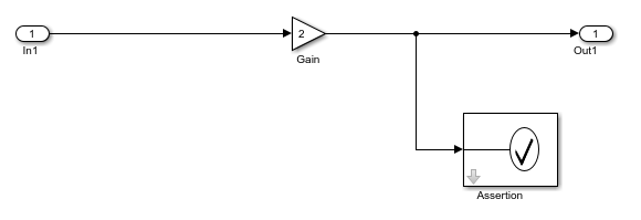 Input logic connected to a Gain block, which is connected to a DPI customized assertion block