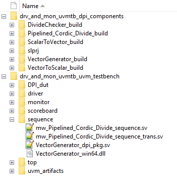 Generated directory structure for a top level model named drv_and_mon_uvmtb. A directory named "drv_and_mon_uvmtb_dpi_components" is expanded to show contents, and a directory named "drv_and_mon_uvmtb_uvm_testbench" is expanded to show contents.