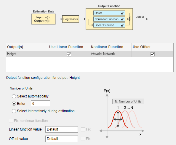 Output Function Tab. The Number of Units choices are on the lower left side.