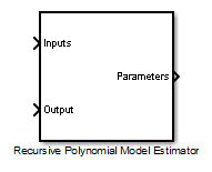 Recursive Polynomial Model Estimator block