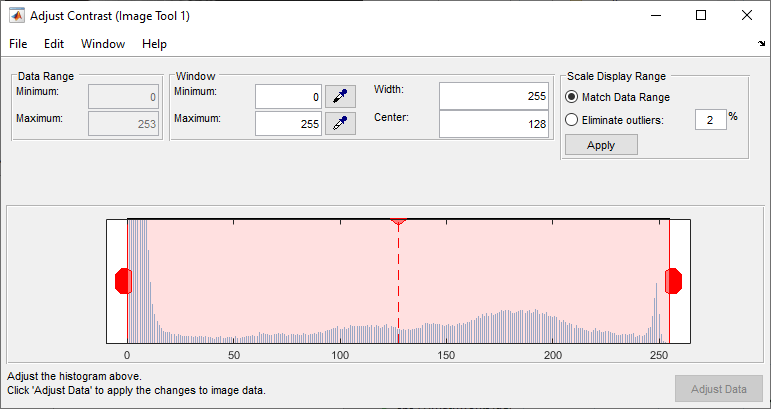 Adjust Contrast tool displaying a histogram of pixel values and window and level controls.