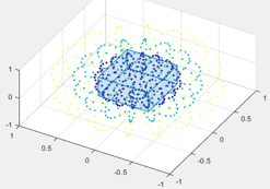 Blue Cuboid ROI drawn over a 3-D region in a point cloud.