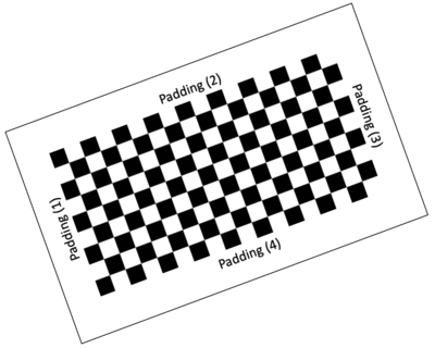Order of padding vector elements on the checkerboard