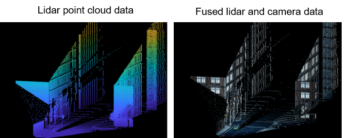 Lidar data and fused lidar-camera data