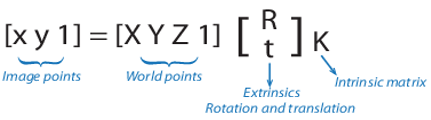 2-D Transform equation