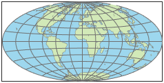 World map using Aitoff projection
