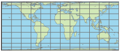 World map using Behrmann projection