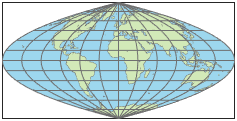 World map using Craster parabolic projection
