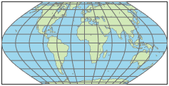 World map using Eckert 6 projection