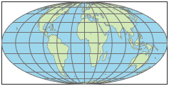 World map using Fournier projection