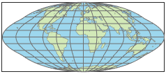 World map using Goode Homolosine projection