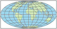 World map using Hammer projection