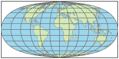 World map using Kavraisky 5 projection