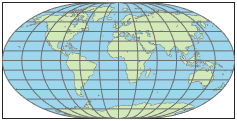 World map using loximuthal projection