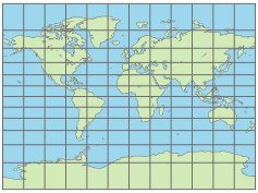 World map using Miller projection