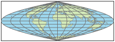 World map using Tissot modified sinusoidal projection