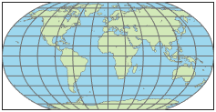 World map using Robinson projection