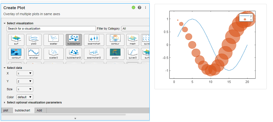 A Screen shot of the Create Plot Live Task showing a line plot of a sine wave in blue and a bubble plot of a cosine wave in orange.