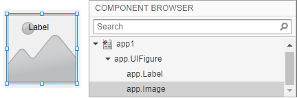 A label component on top of an image, and the Component Browser display, where the label is listed above the image.