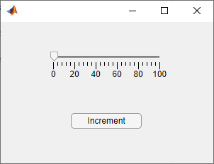 A UI figure window with a slider component with a value of 1, and a button below the slider with the text "Increment".