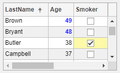 A table UI component that shows three columns: "LastName", "Age", and "Smoker". The table is sorted by last name in ascending order. The first two cells in the "Age" column are greater than 40 and appear in blue bold font. The third cell in the "Smoker" column shows a selected check box and the background color of the cell is yellow.