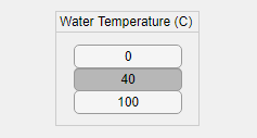 Toggle button group labeled "Water Temperature (C)". It contains three vertically stacked toggle buttons. From top to bottom the buttons are labeled "0", "40", and "100". The "40" button is a darker gray color.