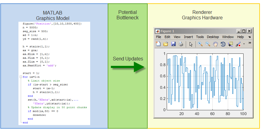 Графики матлаб. Модель Солоу матлаб. Цвета в матлабе для графиков. Matlab систем. Matlab цвета графиков.