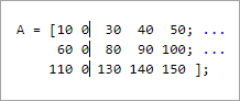 The variable A with the second column in the matrix set to all zeros.