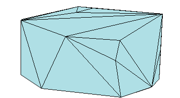 Plot of 3-D shape boundary formed by triangles of various sizes.